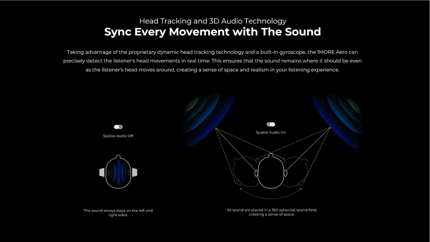 1MORE Aero Earbuds - Noise Cancellation, 28H Playtime, Wireless Charging