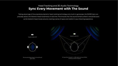 1MORE Aero Earbuds - Noise Cancellation, 28H Playtime, Wireless Charging