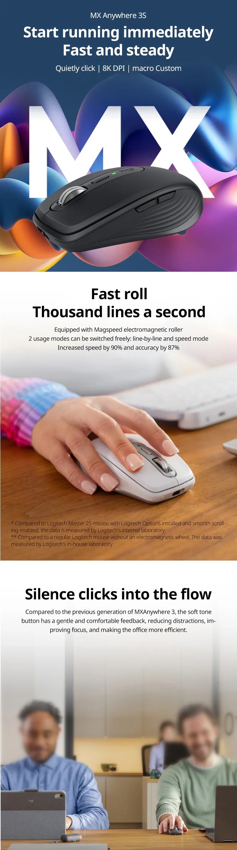 Logitech Master MX Anywhere 3S Office Silent Mouse Wireless Bluetooth 8K DPI,Magspeed Rapid Roller,Fast Charge Long Battery Life