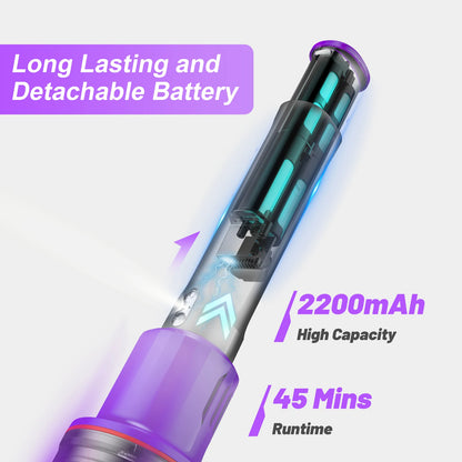 UMLO V102 Cordless Vacuum Cleaner - Brushless Motor Stick Vacuum for Pet Hair