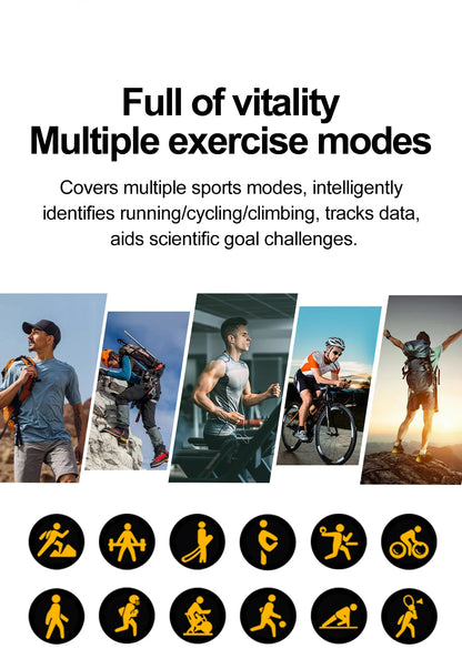 Health Smart Watch - ECG, Blood Pressure, Body Fat Analysis