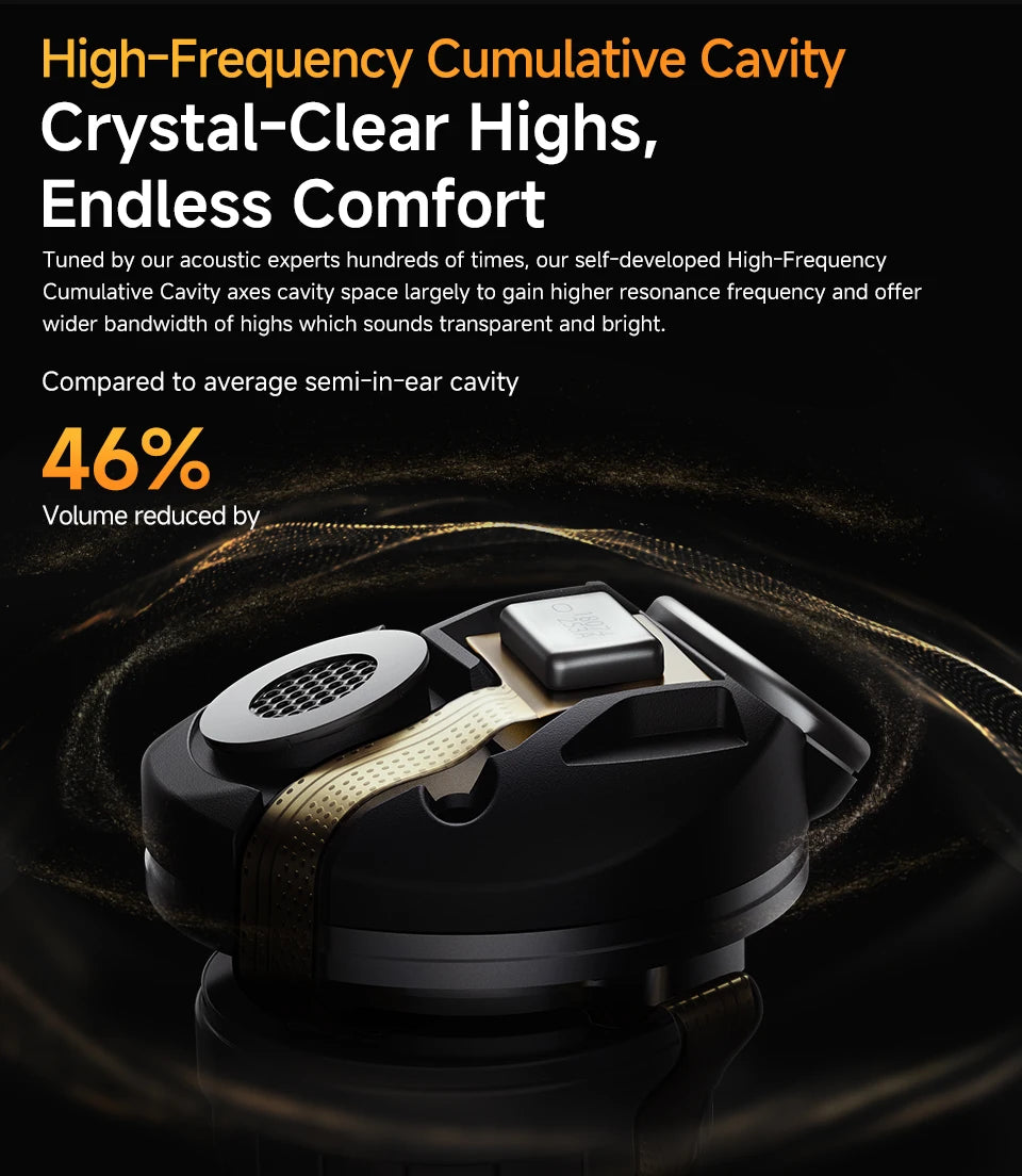 QCY HT10 AilyBuds Pro+ ANC Wireless Earphone Hi-Res Audio with LDAC Bluetooth 5.3 Earbuds 6 Mic AI HD Call Multipoint Connection