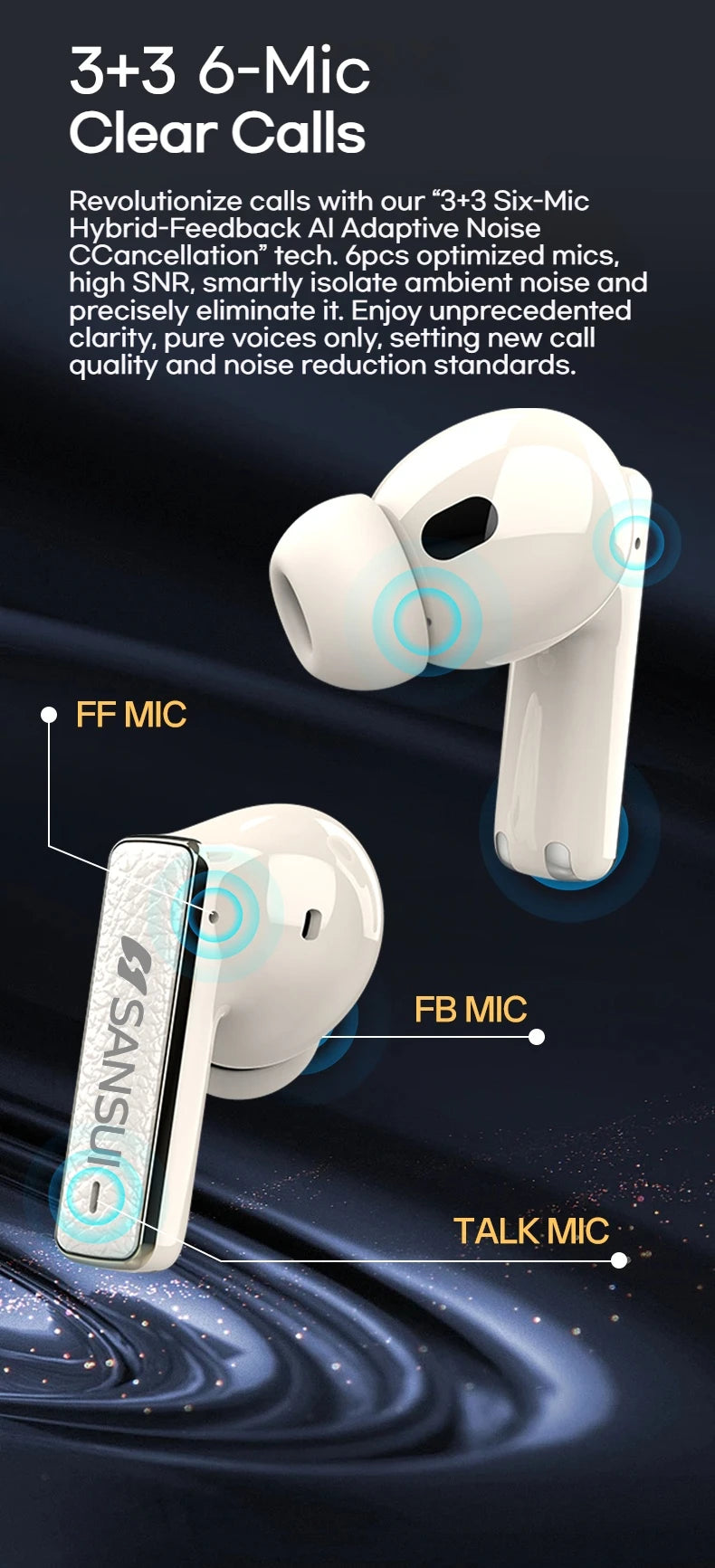 Sansui ANC Bluetooth TWS Earbuds -52dB Active Noise Cancelling Bluetooth 5.4 Headphone Ture Wireless Earphones 6 Mic HD Calls
