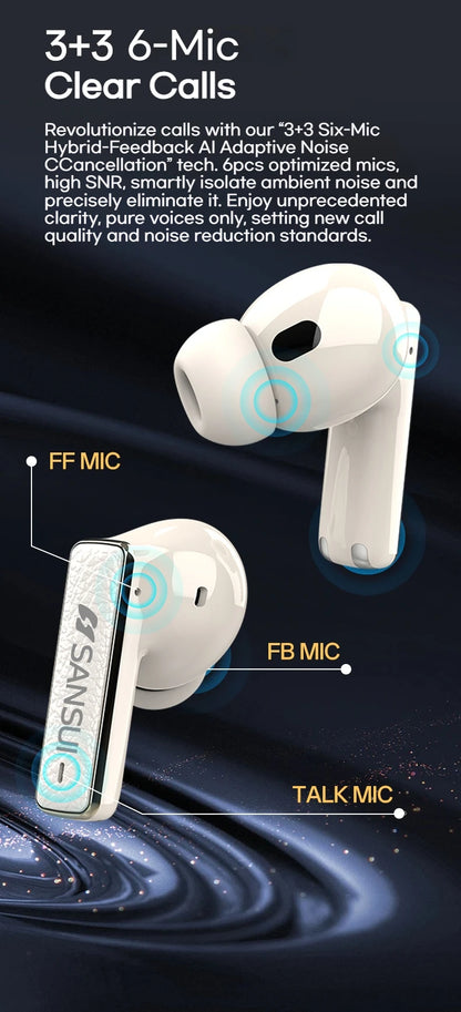 Sansui ANC Bluetooth TWS Earbuds -52dB Active Noise Cancelling Bluetooth 5.4 Headphone Ture Wireless Earphones 6 Mic HD Calls