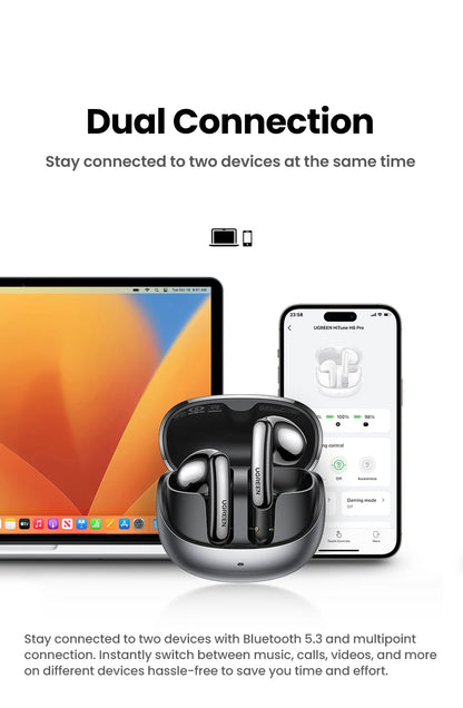 UGREEN H6 Pro Semi-Open Earbuds - ANC, LDAC Hi-Res Audio