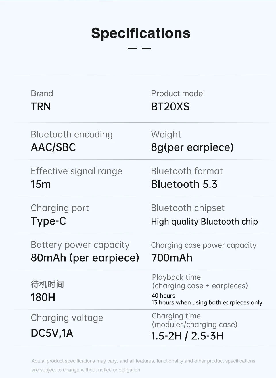 TRN BT20PRO Bluetooth 5.3 Wireless Earphone Cable - MMCX/2Pin/QDC