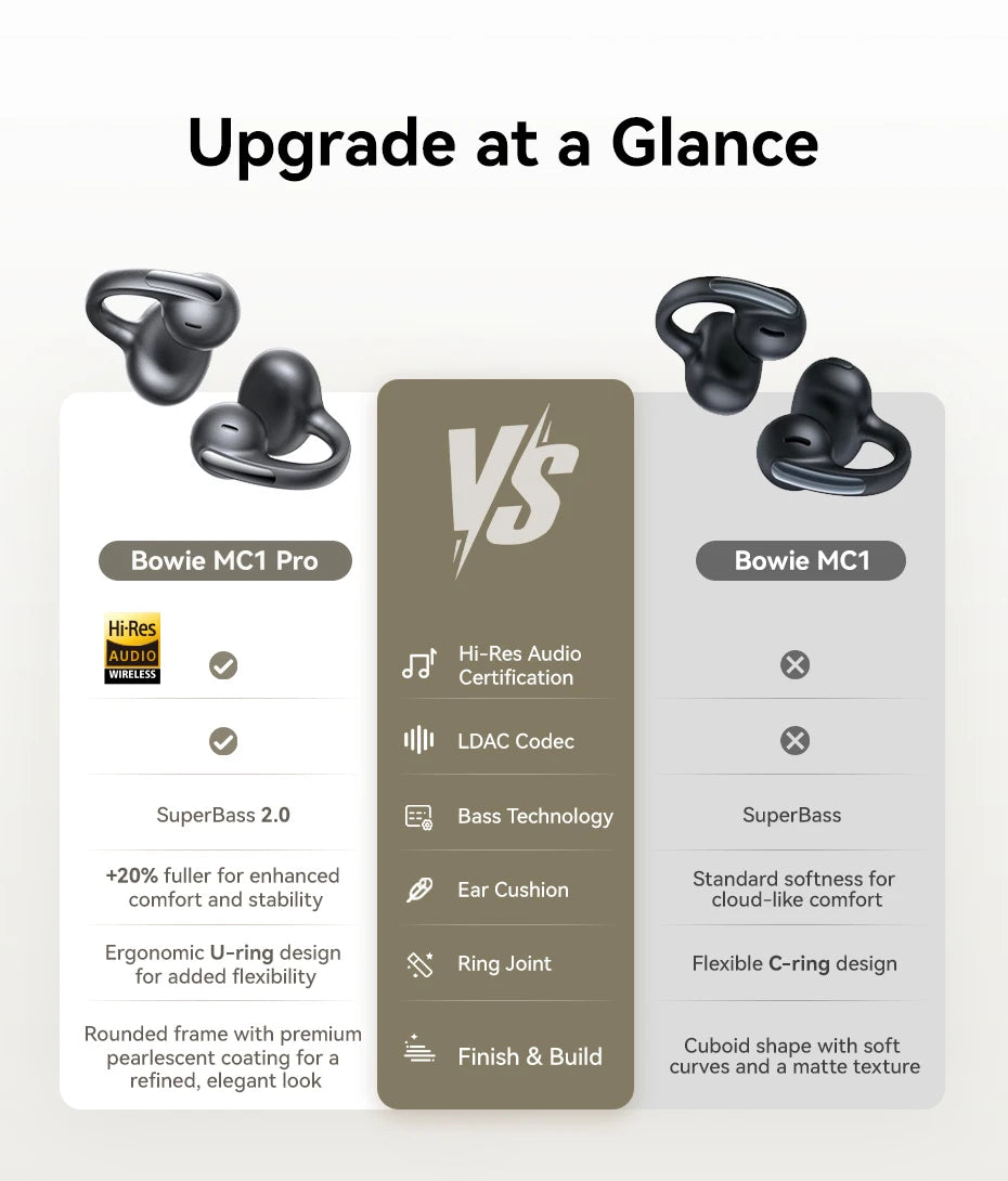 Baseus MC1 Pro Ear Clip Wireless Earphones Bluetooth 6.0 Hi-Res Ultra Open Earbuds earrings 4-Mic ENC Clip on ear buds Headphone