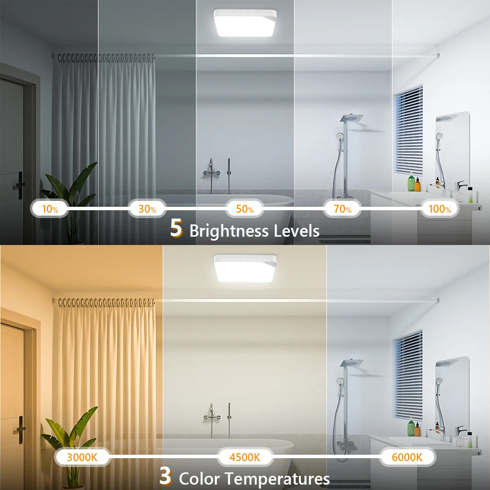 WILLED 8W Rechargeable Motion Sensor Ceiling Light with Remote 5000mAh battery Magnetic LED for Shower Garage Hallway Closet