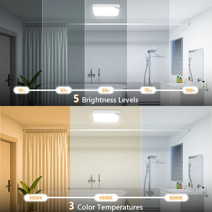 WILLED 8W Rechargeable Motion Sensor Ceiling Light with Remote 5000mAh battery Magnetic LED for Shower Garage Hallway Closet
