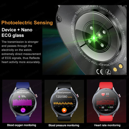 Health Smart Watch - ECG, Blood Pressure, Body Fat Analysis