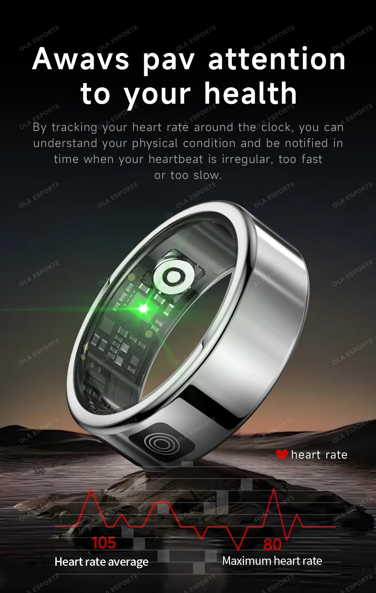R12 Smart Ring - Display Screen, Wireless Charging, Health Tracker, Waterproof