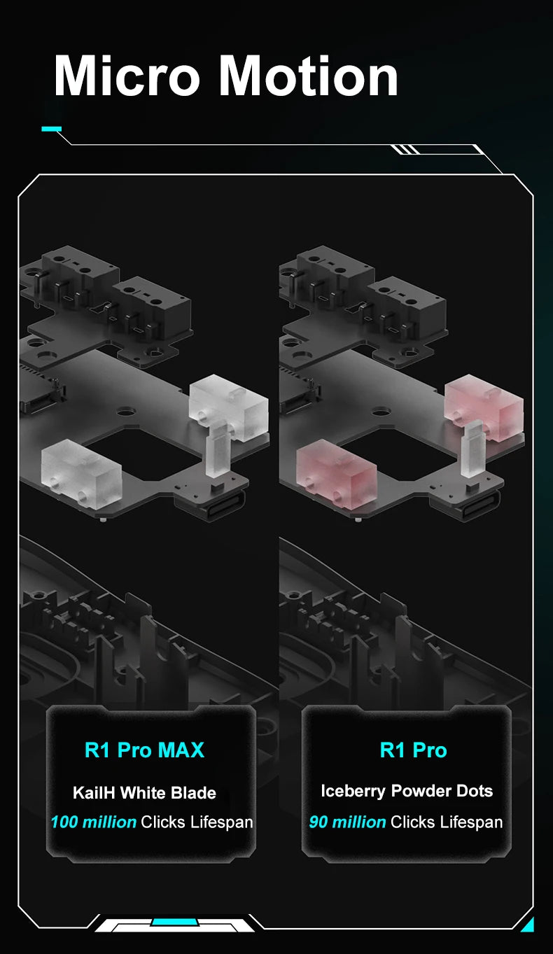 ATK VXE R1 Pro MAX Dragonfly R1 E-sports Gaming Mouse Rechargeable PAW3395 Lightweight Ergonomic 2.4G Wireless Mouse