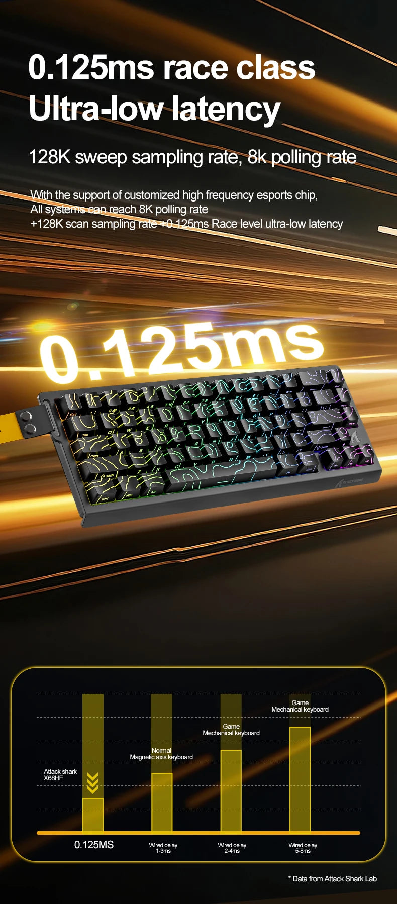 X68HE ATTACK SHARK Magnetic Gaming Keyboard Mechanical Wired for Pro Gaming 0.01mm Rapid Trigg 8000Hz SOCD/Rs 0.125ms 128K Rate