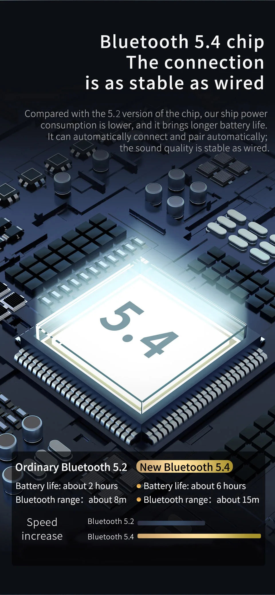 KZ AZ09 HD Bluetooth Wireless Adapter - Upgrade Cable with Charging Case