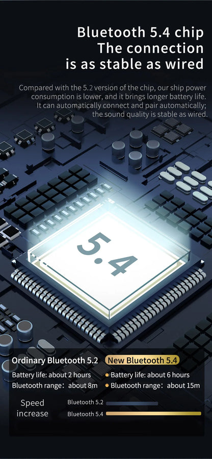 KZ AZ09 HD Bluetooth Wireless Adapter - Upgrade Cable with Charging Case