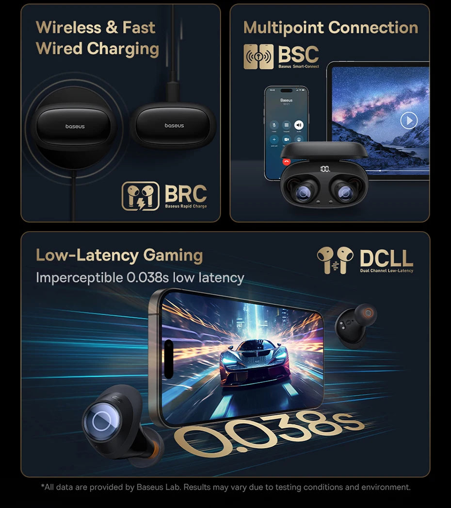 Baseus Bowie MA10 Pro ANC Wireless Earphones 48dB Hybrid ANC Bluetooth 5.3 Earbuds IPX6 Waterproof 4-Mics ENC Sports Headphones