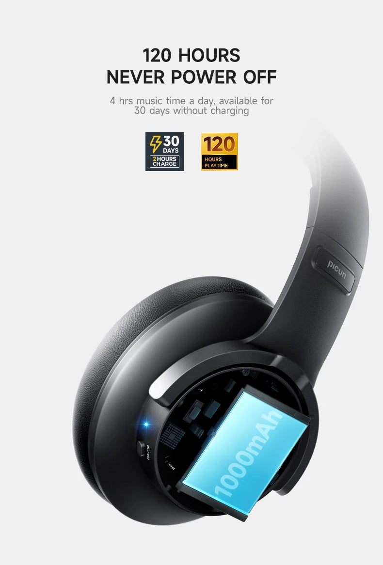 Picun B8 Bluetooth Headphones - 120H Playtime Over-Ear Wireless Headset
