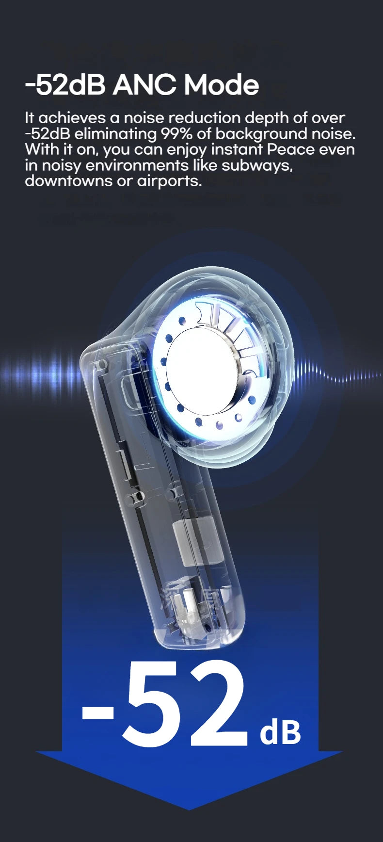 Sansui ANC TWS Earbuds - 52dB Noise Cancelling Bluetooth 5.4 6-Mic HD Calls