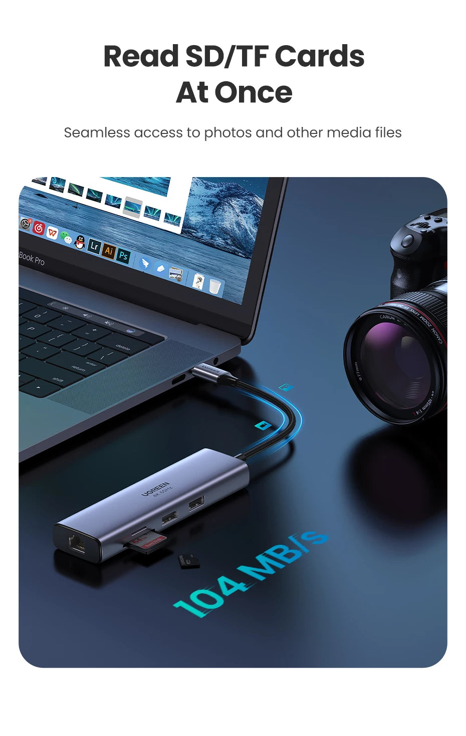 UGREEN USB HUB 7-in-1 Type-C to 4K60Hz HDMI SD&TF 5Gbps USB3.0 PD100W for Lapop Macbook Accessories USB Splitter Docking Station