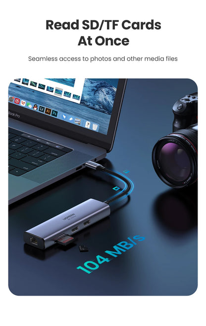 UGREEN USB HUB 7-in-1 Type-C to 4K60Hz HDMI SD&TF 5Gbps USB3.0 PD100W for Lapop Macbook Accessories USB Splitter Docking Station