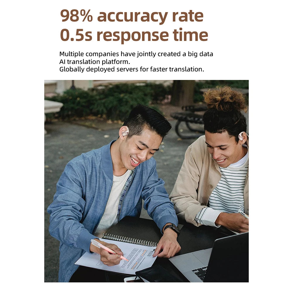 Real Time Translator Earbuds 142 Languages Noise Cancelling Instant Translated Smart Voice Translator for Sports Business Travel