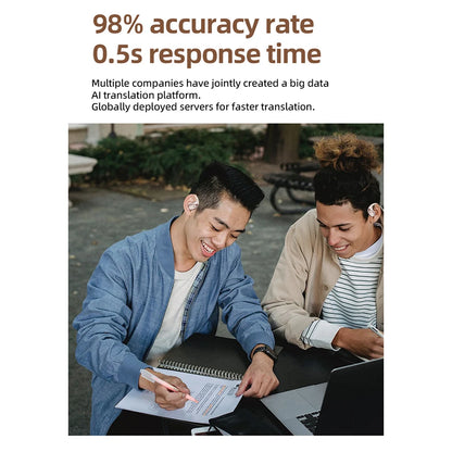 Real Time Translator Earbuds 142 Languages Noise Cancelling Instant Translated Smart Voice Translator for Sports Business Travel
