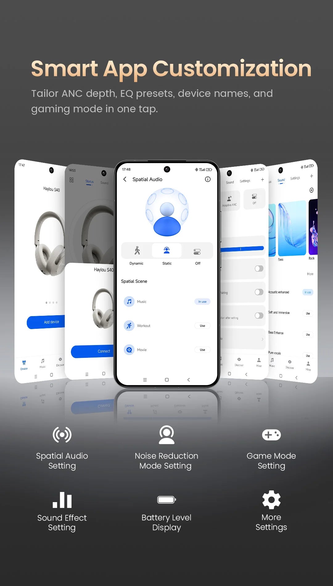 HAYLOU S40 ANC Wireless Headphones - 50dB ANC, Hi-Res LDAC, 3D Spatial Audio