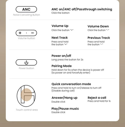 HAYLOU S40 ANC Headphones - 50dB Noise Canceling, Hi-Res Audio, Bluetooth 6.0