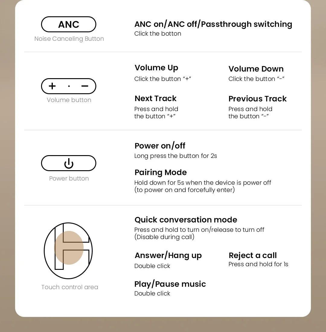 HAYLOU S40 ANC Wireless Headphones - 50dB ANC, Hi-Res LDAC, 3D Spatial Audio