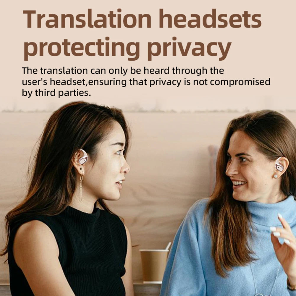 Real Time Translator Earbuds 142 Languages Noise Cancelling Instant Translated Smart Voice Translator for Sports Business Travel