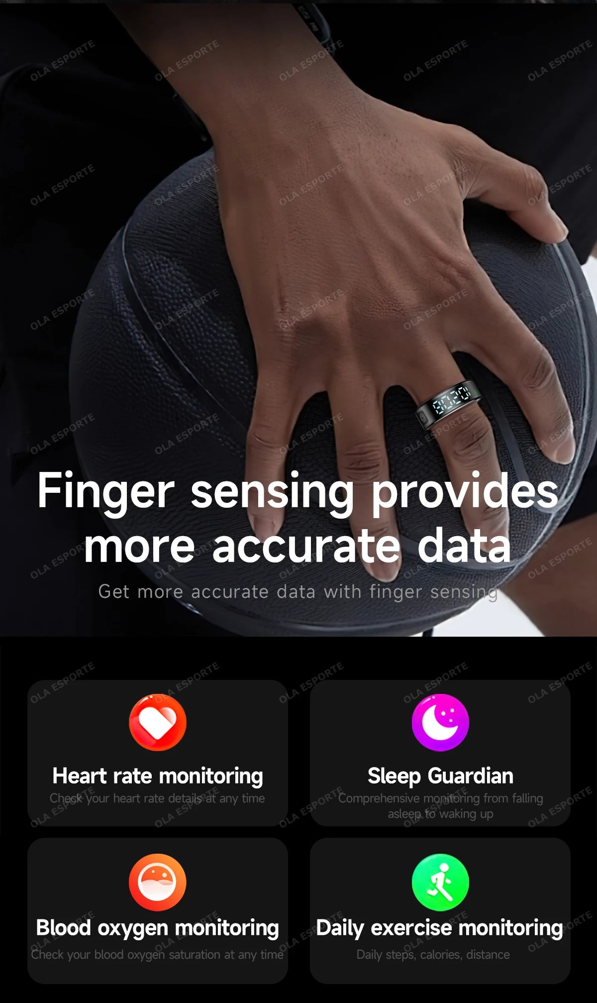 R12 Smart Ring - Display Screen, Wireless Charging, Health Tracker, Waterproof