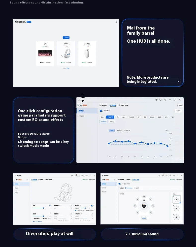 MCHOSE V9 pro Wireless Bluetooth Headset with Three Mode Microphone Noise Reduction Dynamic Sound Low Delay Office And Gaming