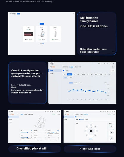 MCHOSE V9 pro Wireless Bluetooth Headset with Three Mode Microphone Noise Reduction Dynamic Sound Low Delay Office And Gaming