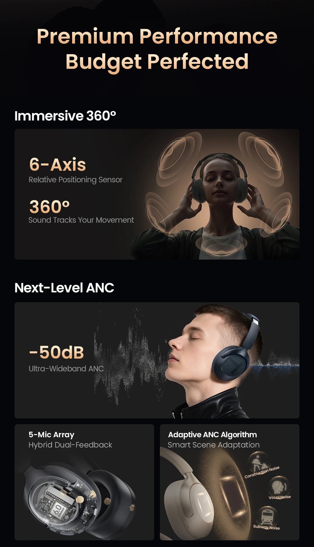 HAYLOU S40 ANC Wireless Headphones - 50dB ANC, Hi-Res LDAC, 3D Spatial Audio