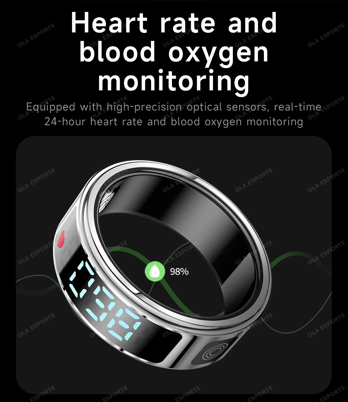 R12 Smart Ring - Display Screen, Wireless Charging, Health Tracker, Waterproof