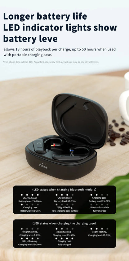 TRN BT20PRO Bluetooth 5.3 Wireless Earphone Cable - MMCX/2Pin/QDC