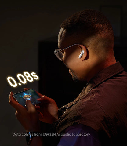 UGREEN Semi-Open ANC Earbuds