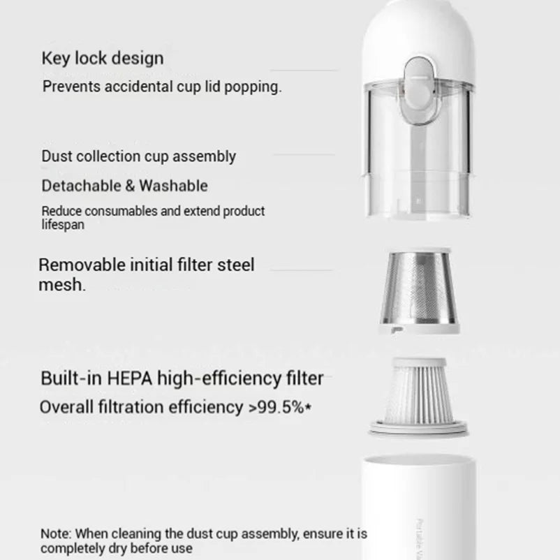 Xiaomi Mijia Handheld Vacuum - 12000Pa Cordless Rechargeable Car Pet Hair