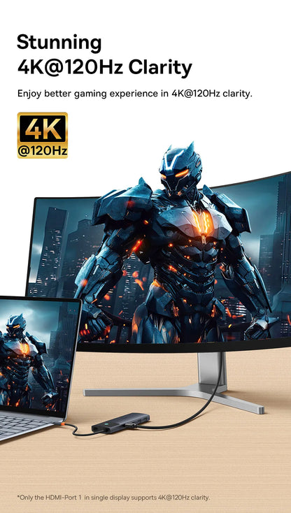 Baseus USB C HUB Dual HDMI 8K 4K Adapter 10-in-1 USB 3.2 10Gbps Splitter with RJ45 SD TF Type C PD 100W for MacBook Pro Air HUB