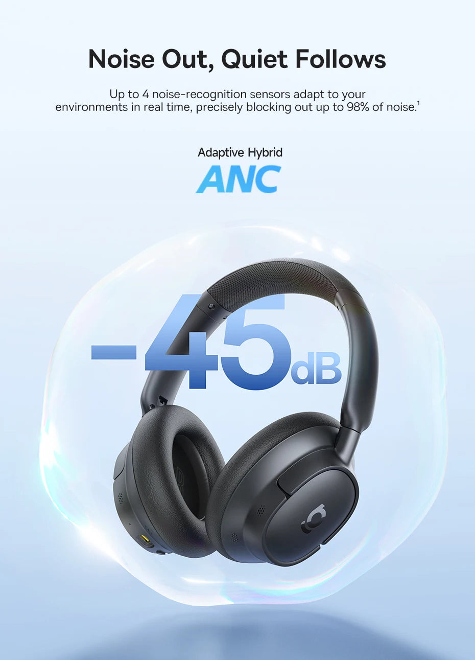 Baseus Bowie H1s Wireless Headphones - 46dB ANC, 120H Battery