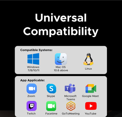 UGREEN 4K FHD 1080P Webcam 8MP for PC, PDAF Auto Focus, Dual AI Noise-Cancelling Mics, Web cam Camera for Zoom/Teams/Google Meet