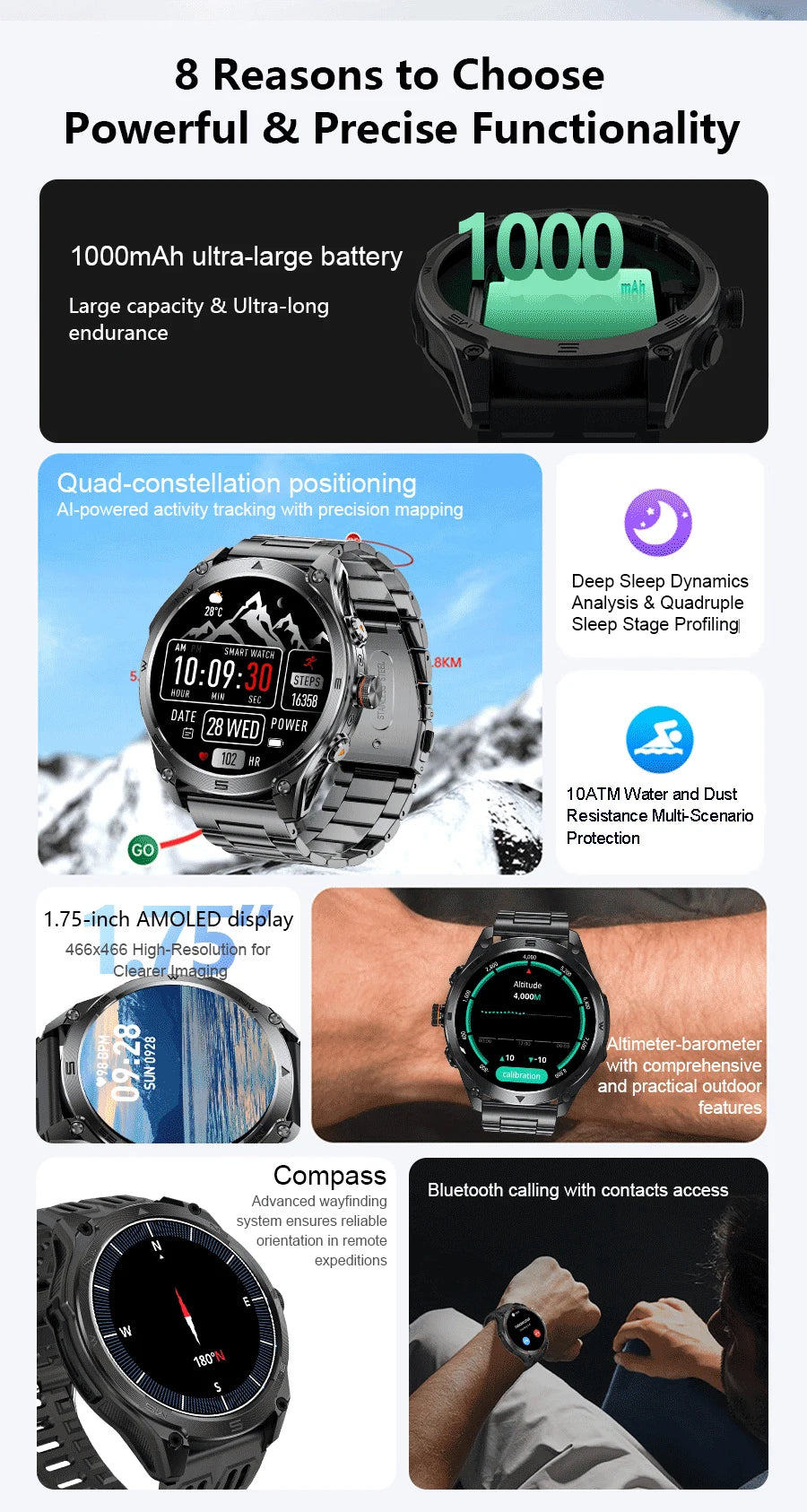 Men's GPS Smartwatch - 1.75" AMOLED, 10ATM, 1000mAh Battery