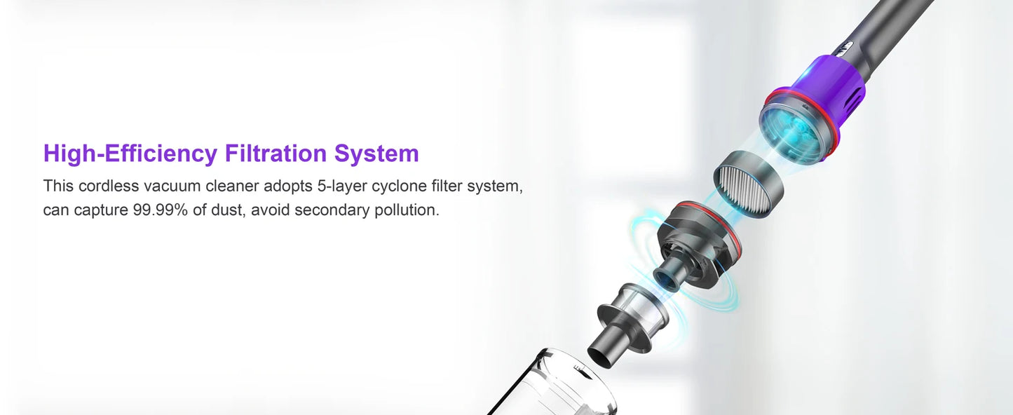 UMLO V102 Cordless Vacuum Cleaner - Brushless Motor Stick Vacuum for Pet Hair