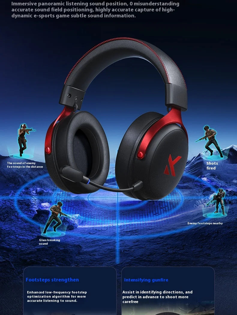 MCHOSE V9 Pro Gaming Headset - Tri-Mode, Hi-Res Audio, ANC