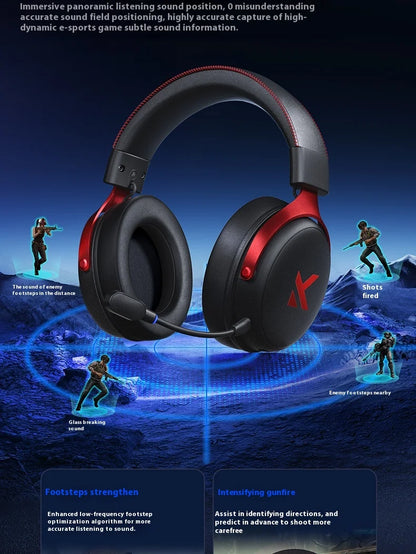 MCHOSE V9 Pro Gaming Headset - Tri-Mode, Hi-Res Audio, ANC
