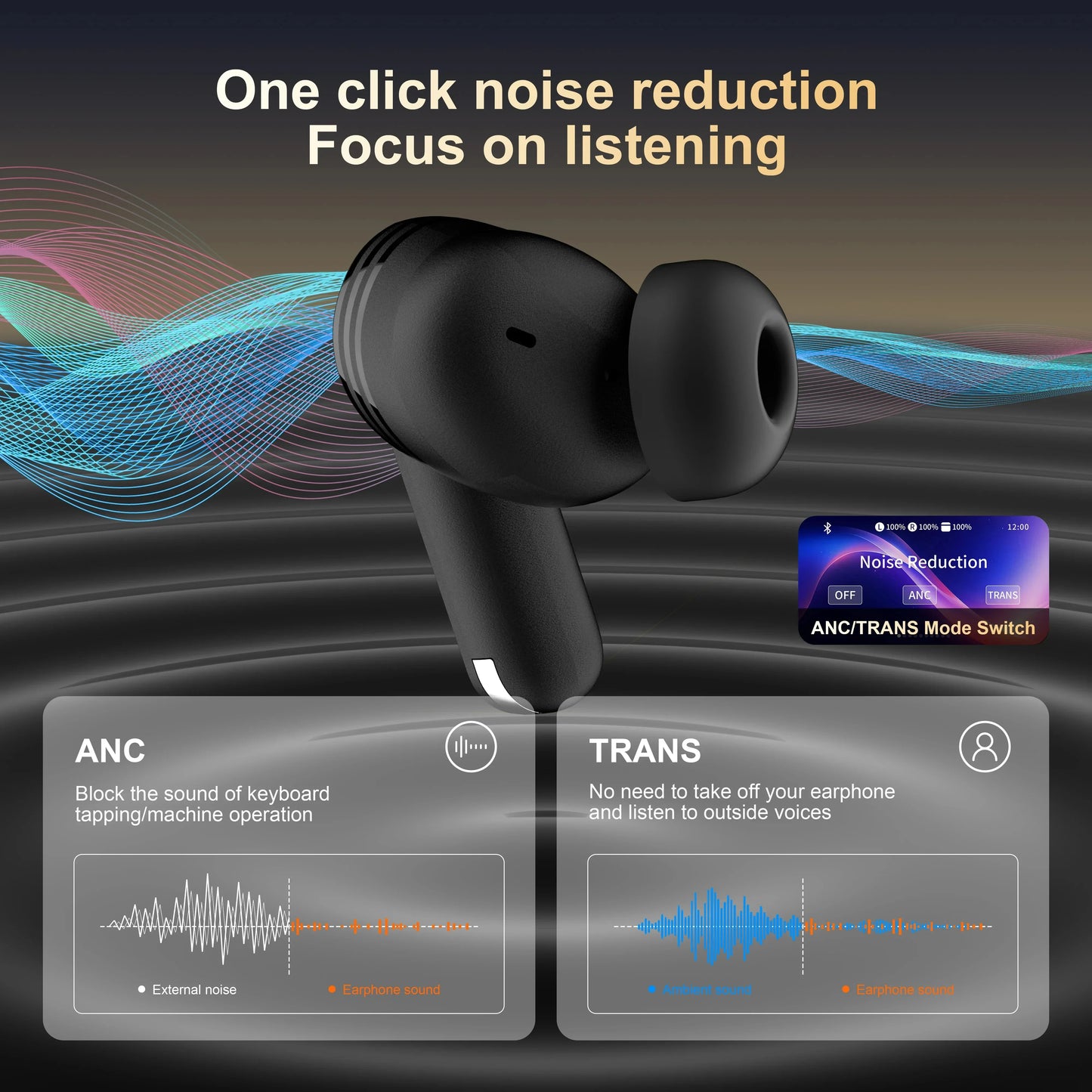 Xiaomi True Wireless Translation Bluetooth Earphones BD2 ANC Noise Reduction ENC Digital Display Built in Microphone HiFi Stereo