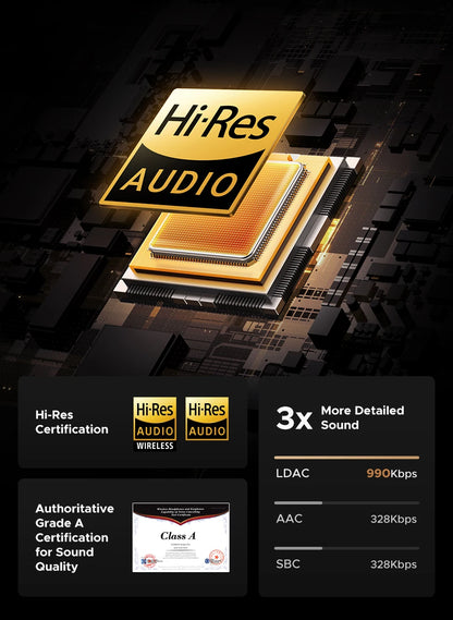 UGREEN Studio Pro ANC Headphones - 48dB Noise Cancelling Bluetooth Hi-Res LDAC