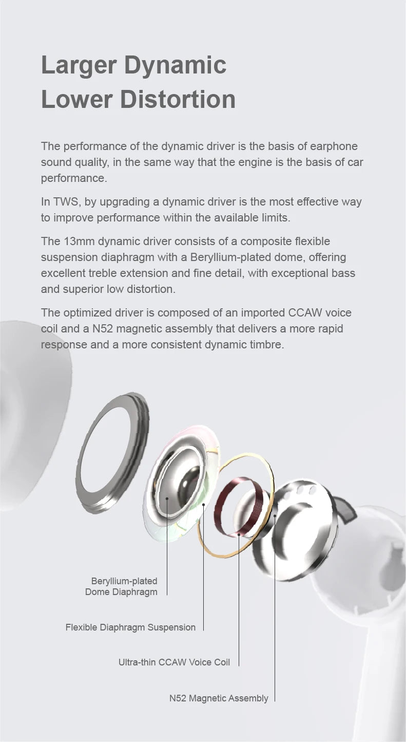 MOONDROP Space Travel 2 earphone HiFi Noise-Canceling TWS wiress Bluetooth 6.0 ANC Low-latency Game Mode SBC/AAC gaming headset