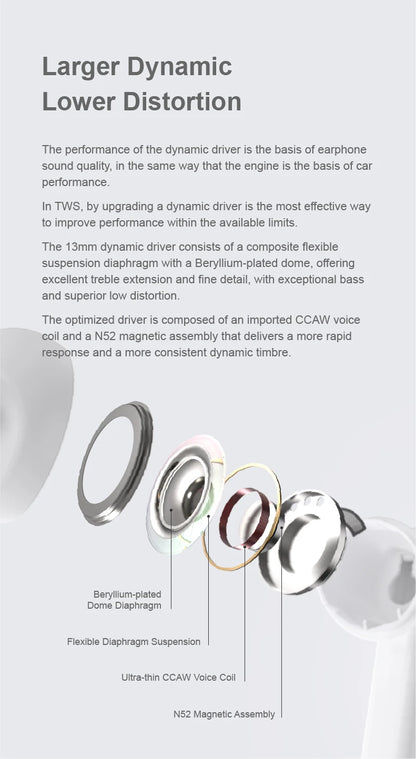 MOONDROP Space Travel 2 TWS Earphones - Bluetooth 6.0 ANC HiFi Gaming Headset