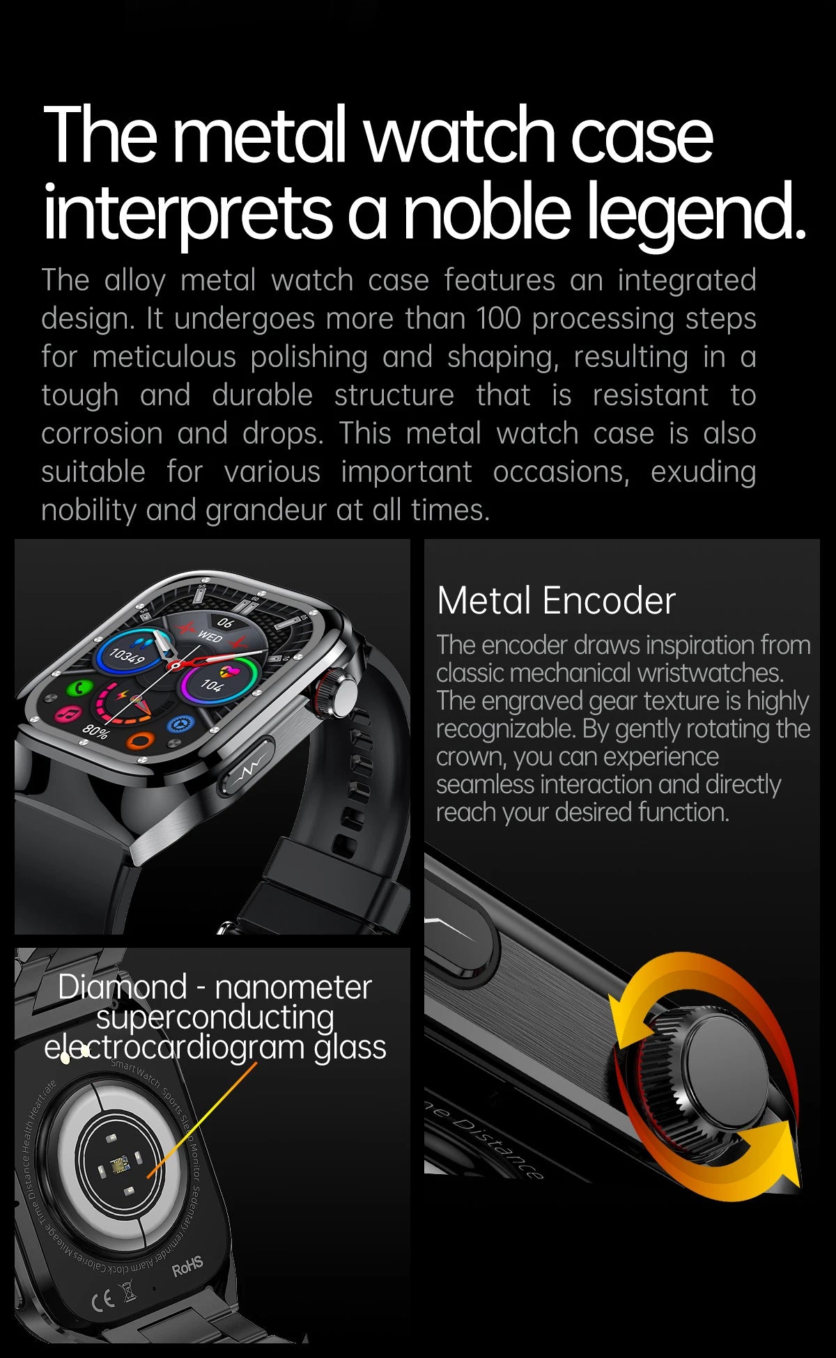 XIAOMI Health Smart Watch - ECG PPG Blood Pressure Oxygen Monitor with Bluetooth Call